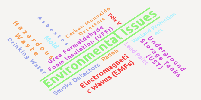 Environmental Issues