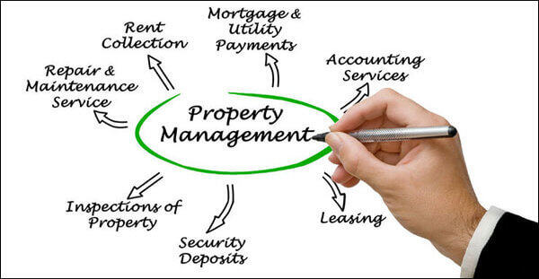 Property Management